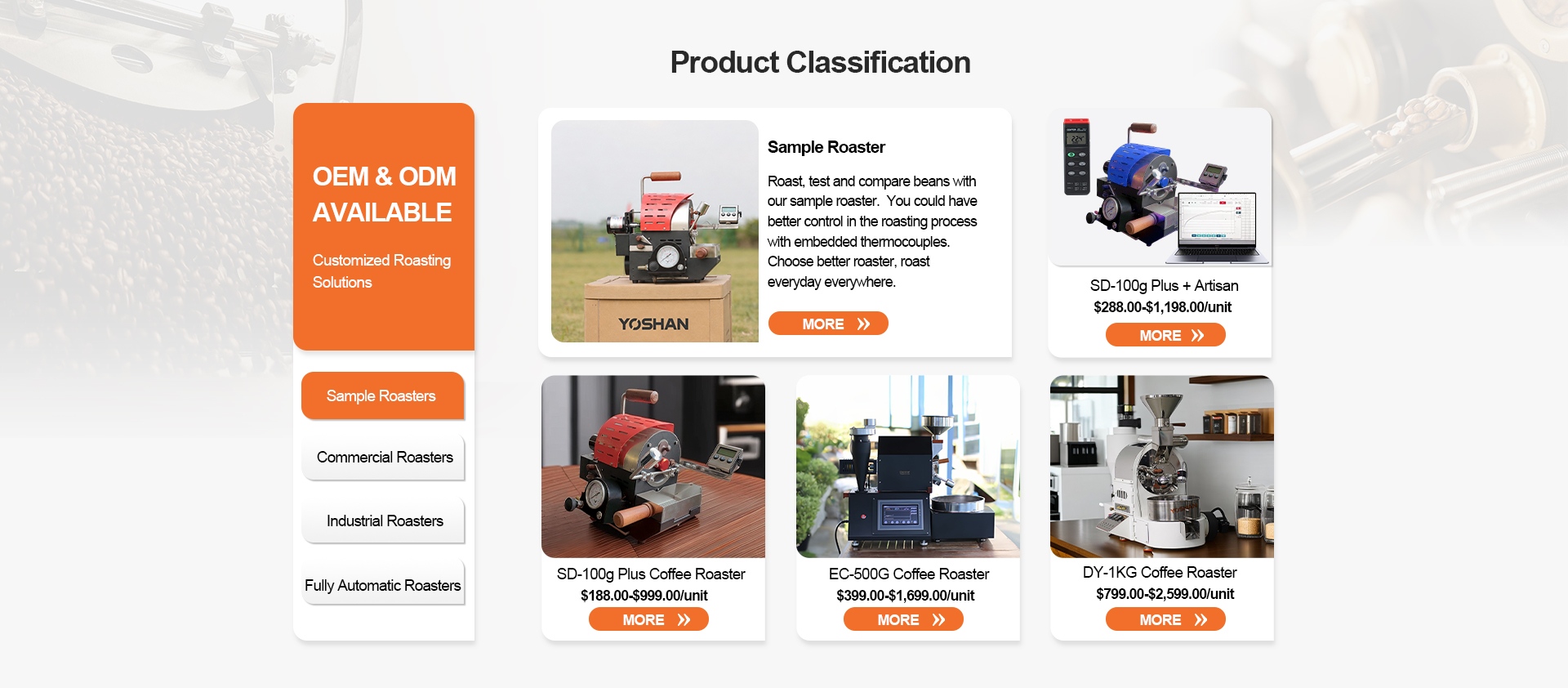 Sample Roasters