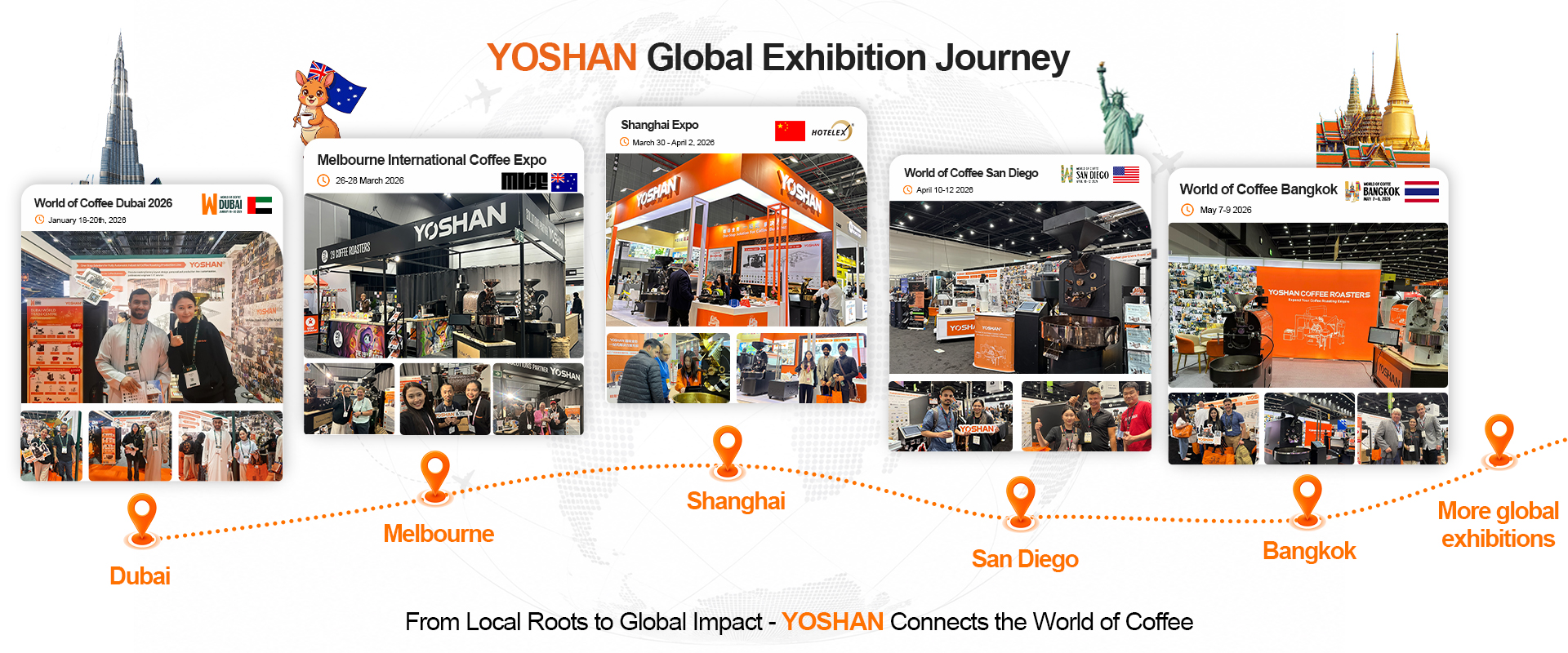 YOSHAN Global Exhibition Journey