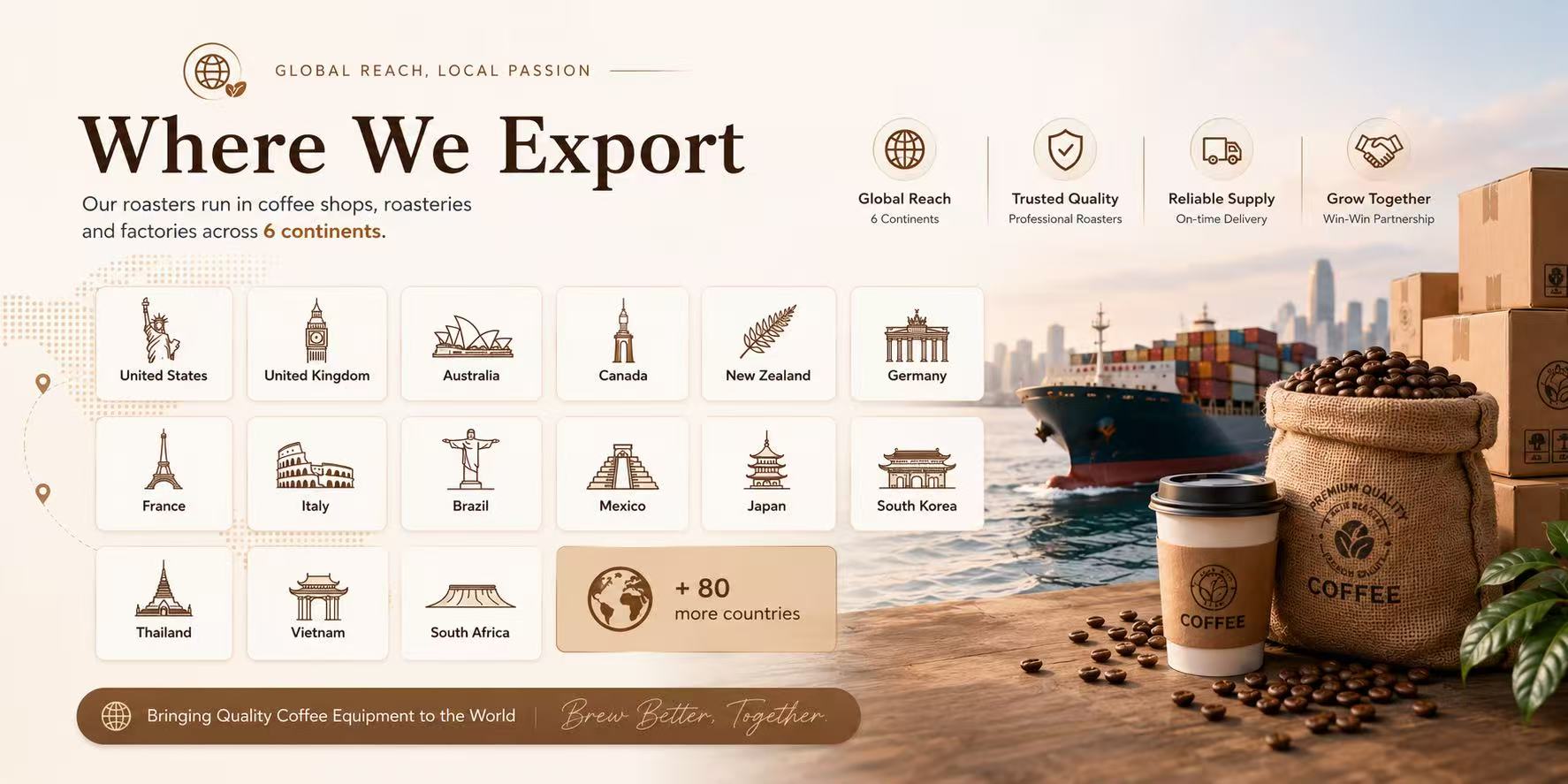 Where We Export — Yoshan Coffee Roasters exports to 80+ countries across 6 continents