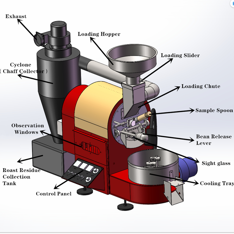 2kg Coffee Roaster DY-2KG: Gas or Electric, Same Price 9