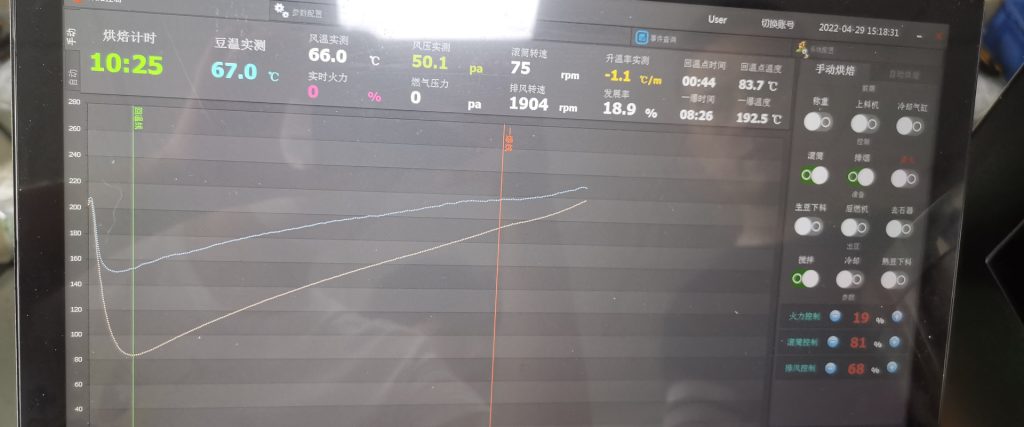 Roast profile display on a Yoshan coffee roaster controller
