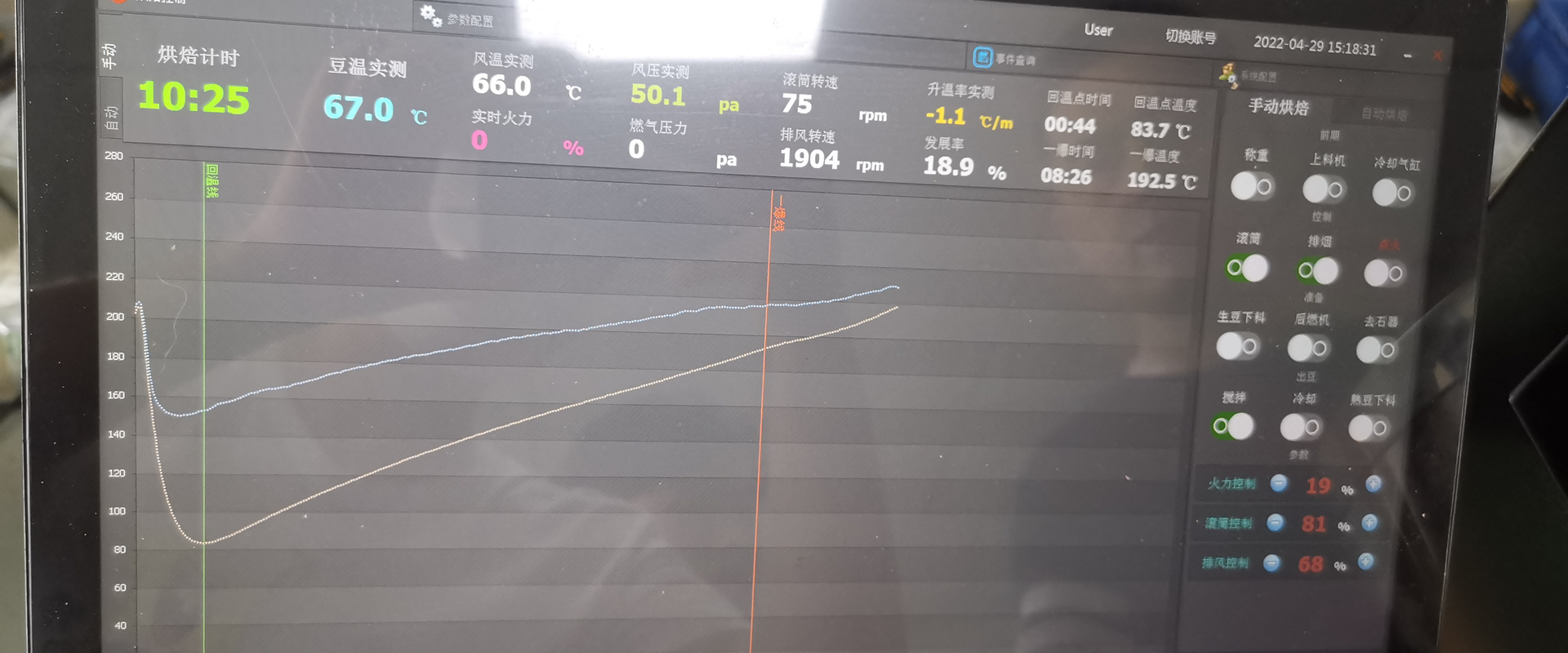 Roast profile display on a Yoshan coffee roaster controller