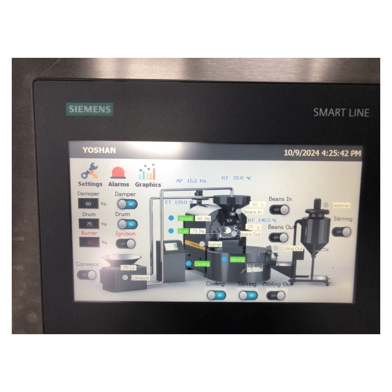 Coffee Roaster Machine: 6–15 kg Semi-Automatic from USD 7,499, Fully Automatic from USD 12,999 9