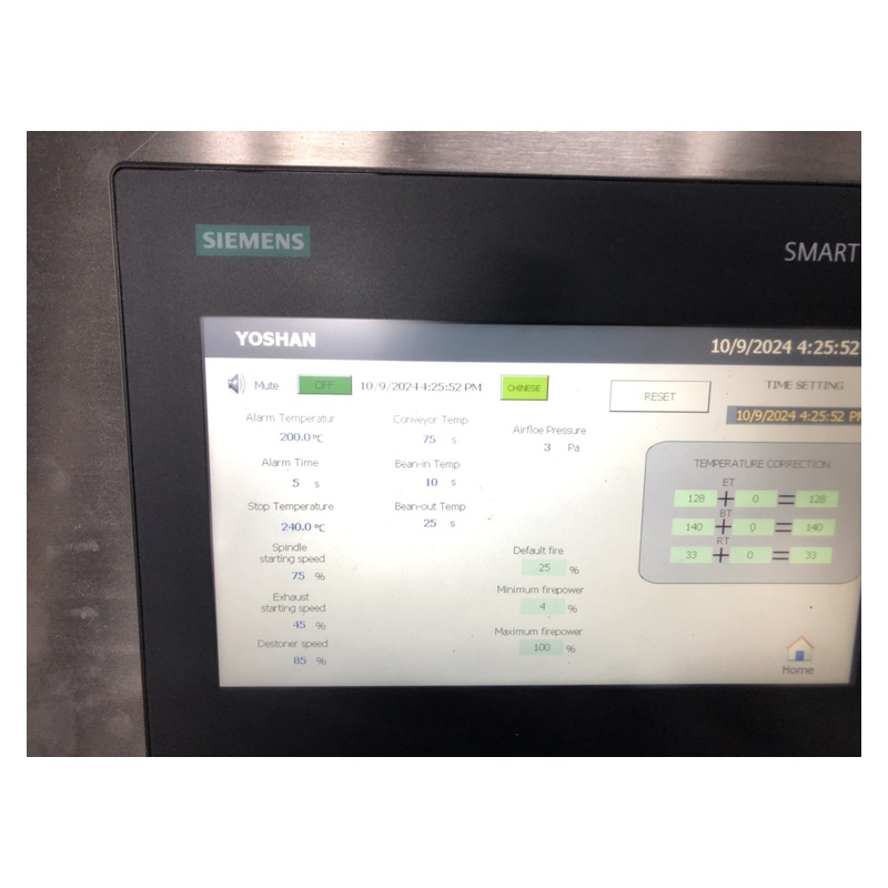 Power, Gas and the 0–400 °C Range